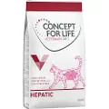 Concept for Life Veterinary Diet Hepatic - Økonomipakke: 2 x 10 kg