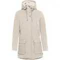 Vaude Manukau Ii Parka