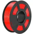Gilford Pla+ Bio Red 1.75mm 1kg
