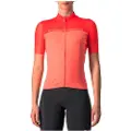 Castelli Velocissima Kortærmet Trøje
