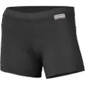 Lasting Beta Boxers