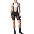 Castelli Unlimited Dt Basislag Shorts