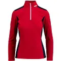 SÖLL Mègeve Langærmet Baselayer