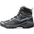 Mammut Sapuen High Goretex Vandrestøvler