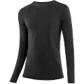 Loeffler Transtex Merino Langærmet Baselayer