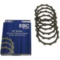 EBC Ck1318 Koblings Friktion Splader