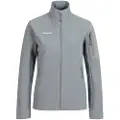 Mammut Ducan Sweatshirt Med Lynlås