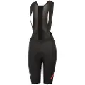 Sportful Fiandre No Rain Cykelshorts