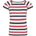 Sea Ranch Melanie T-shirt Med Korte ærmer