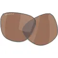 Oakley Thurso Udskiftningslinser