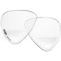 Tusa Bf211 Corrective Højre Styrke Glas