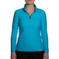 IQ-UV Uv Aqua Halv Lynlås Sweatshirt