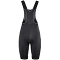 Etxeondo Ixa Superdry Cykelshorts