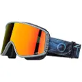 Out Of Shift Skibriller
