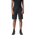 Houdini Go Shorts