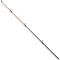 Colmic Boat Ultra Light Fiberglass 4 Mm Stangspids