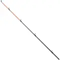 Colmic Boat Light Stangspids