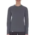 IQ-UV Uv Pro Dame Rash Guard Med Lange ærmer