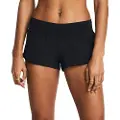 Under Armour Launch Pro 2inchch Shorts
