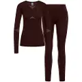 Odlo Fundamentals Performance Warm Basislagssæt