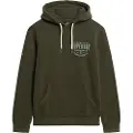 Superdry Machined Goods Workwear Hættetrøje