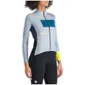 Sportful Breakout Supergiara Thermal Langærmet Trøje