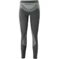 Mascot Crossover 50564 Baselayer Baselagbukser