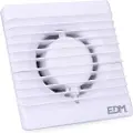EDM 8407 Emhætte 8 Cm 12w