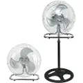 Ravanson Wt-7046 Gulvventilator