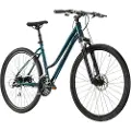 KROSS Evado 3.0 28´´ 2022 Cykel