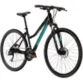 KROSS Evado 5.0 Cykel