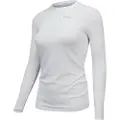 Lenz 1.0 Langærmet Baselayer