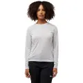 Jack Wolfskin Vonnan T-shirt Med Lange ærmer