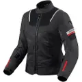 Revit Tornado 4 H2o Jakke