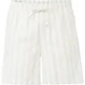 Jack & Jones Jaiden Oxford Sports Shorts