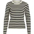Object Objester Pullover