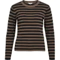 Object Objester Pullover