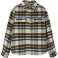 Name it Regular Fit Overshirt