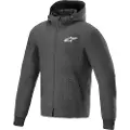 Alpinestars Radium Hættetrøje