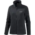 Columbia Fast Trek Ii Fleece
