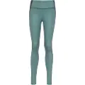 Asics Nagino Run Leggings
