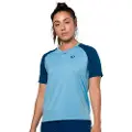 Pearl Izumi Summit T-shirt Med Korte ærmer