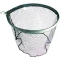 Amiaud Round Resin Landingsnettets Hoved
