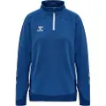 Hummel Lead Sweatshirt