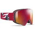 Julbo Sharp Polariserede Skibriller