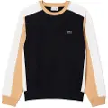 Lacoste Sh1299 Sweatshirt