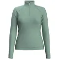 Smartwool Classic Thermal Merino Langærmet Baselayer