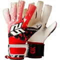Twofive 2021 Varsovia ´12 Replica Målmandshandsker