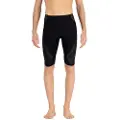 Karpos Lavaredo Korte Leggings