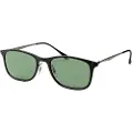 Ocean Sunglasses La Habana Polariserede Solbriller